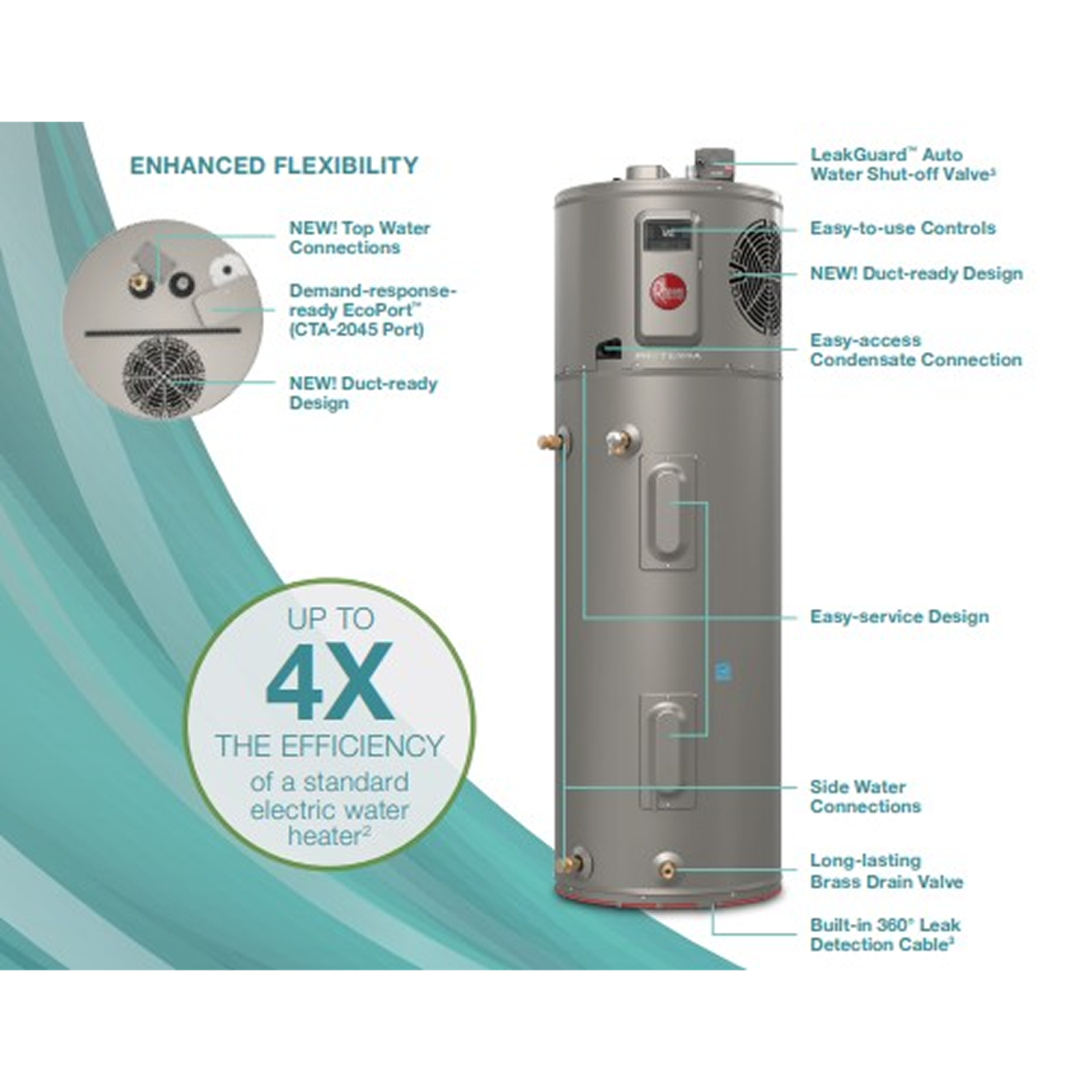 High-efficiency water heater with advanced features for energy savings and durability.